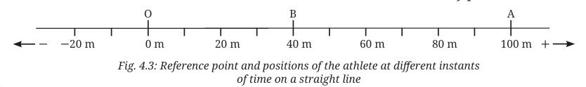 Describing Motion Around Us feg 6