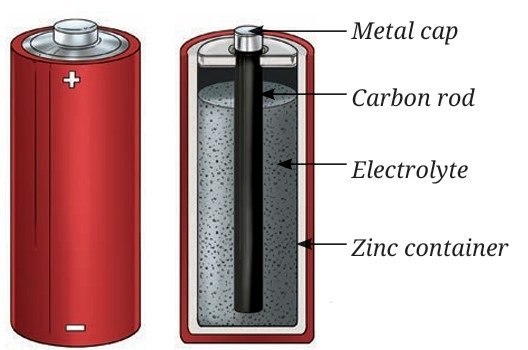 Dry cell
