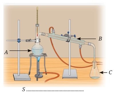 Exploring Mixtures and their Separation fig 4