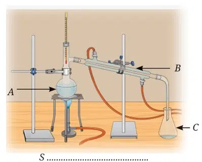 Exploring Mixtures and their Separation fig 4