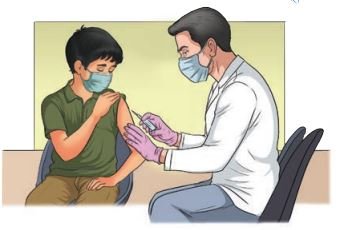 Exploring the Investigative World of Science Class 8 Fig 1
