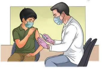 Exploring the Investigative World of Science Class 8 Fig 1