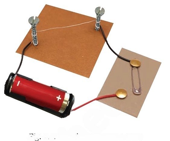 Heating effect in a wire