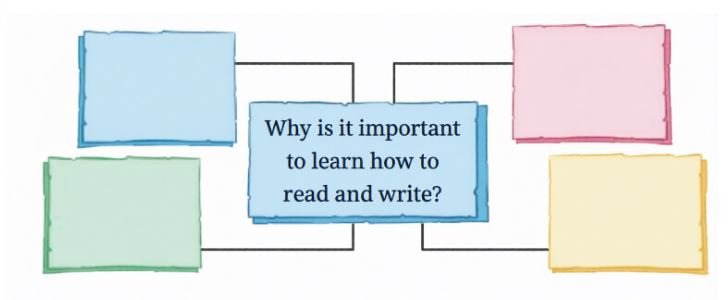 How I Taught My Grandmother to Read