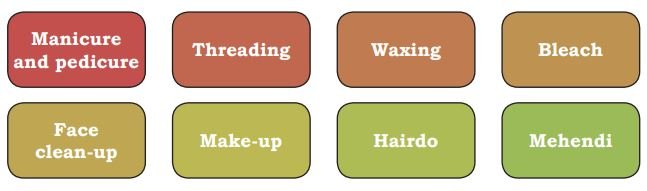 Let us take a look at beauty therapies and services generally provided by a salon