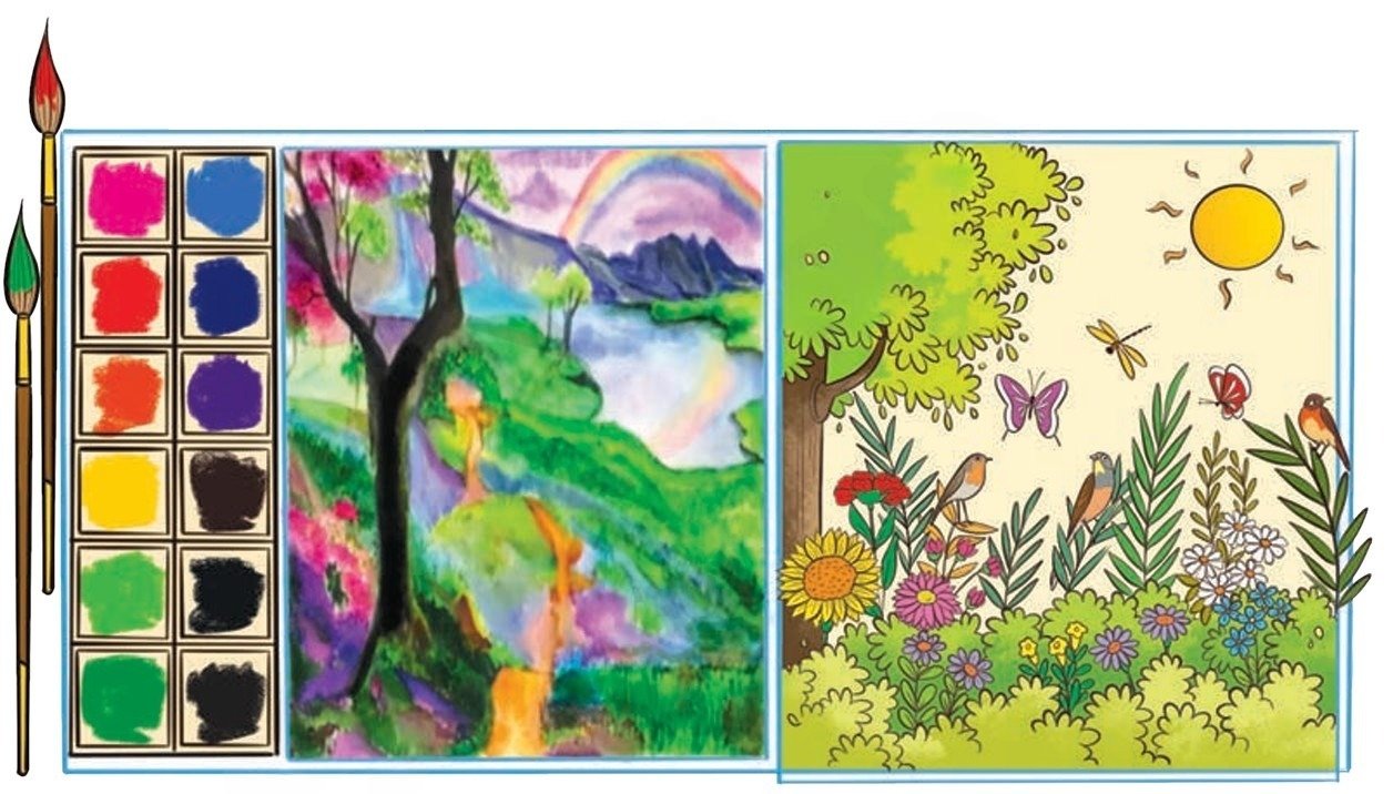 Look at the picture of a garden and a painting given below Speak about any similarities between the garden and the painting