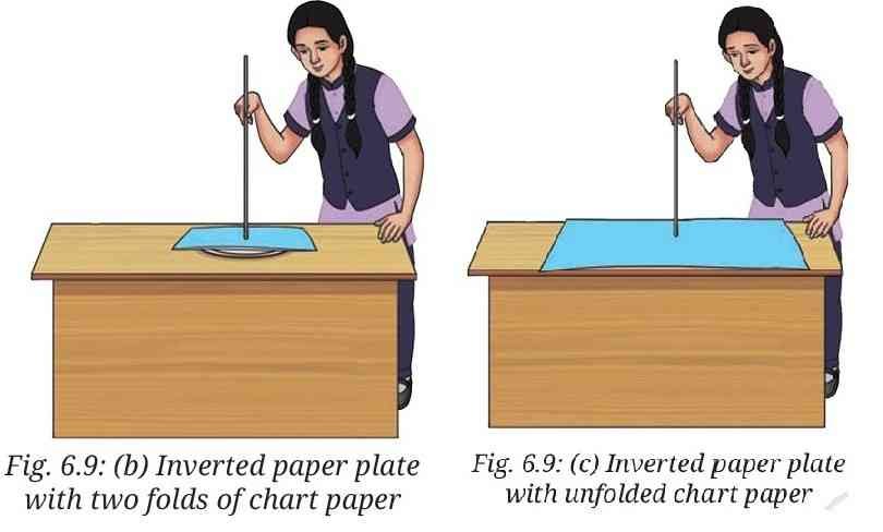 Take a paper plate invert it and attach a stick to it as shown
