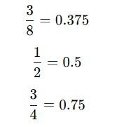 Terminating Decimals