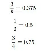 Terminating Decimals