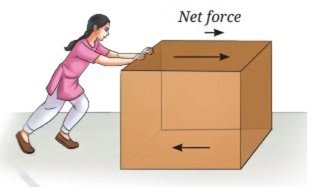 The Force of Friction