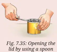 Why is it easier to open the lid of a can by using a spoon as shown in Fig