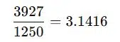 mathematician Aryabhata gave an excellent approximation