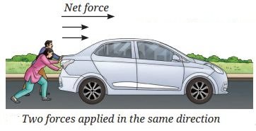net force