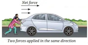 net force
