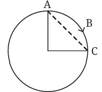 A child on a merry go round moves from A to B to C