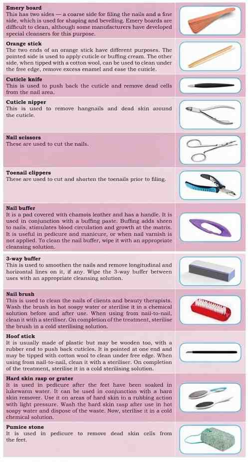 Assistant Beauty Therapist fig 8
