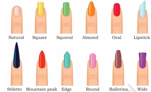 Assistant Beauty Therapist fig 9
