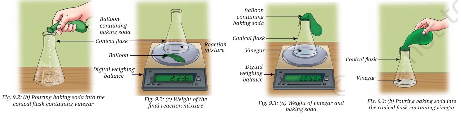 Atomic Foundations of Matter Class 9 MCQ fig 1 1