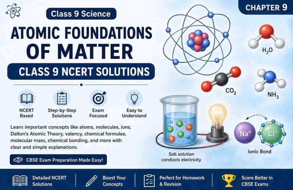 Atomic Foundations of Matter Class 9 NCERT Solutions