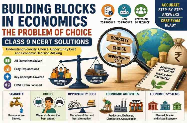 Building Blocks in Economics the Problem of Choice Class 9 NCERT Solutions