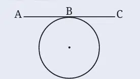 Describing Motion Around Us fig 5