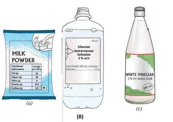 Exploring Mixtures and Their Separation FIG 2