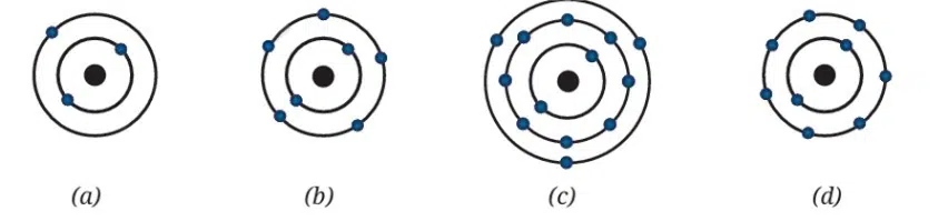 Find the following information for the elements shown