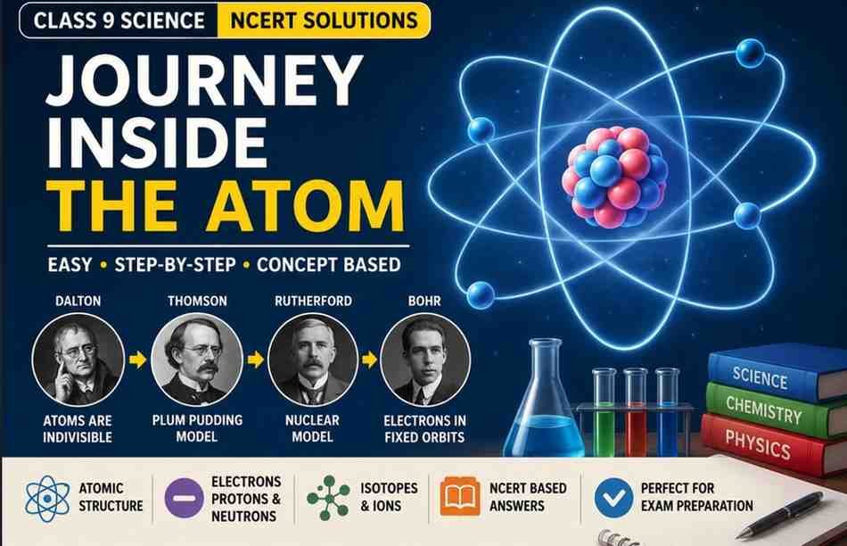 Journey Inside the Atom Class 9 NCERT Solutions