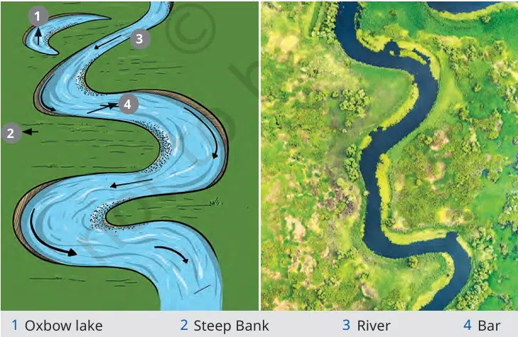 Shaping of the Earth Surface figure 2