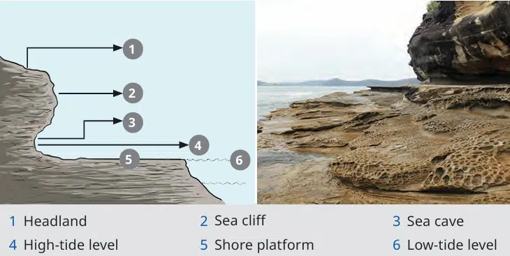 Shaping of the Earth Surface figure 6