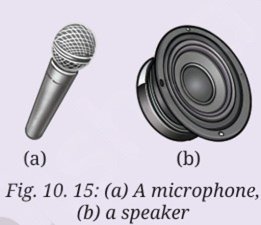 Sound Waves Characteristics and Applications Class 9 fig 7