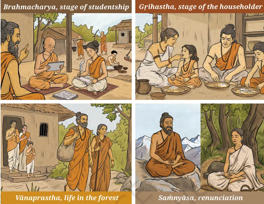 State and Society up to 1000 CE fig 5