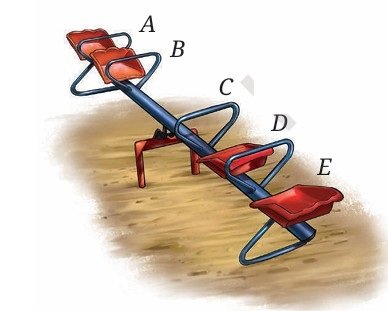 Work Energy and Simple Machines Class 9 MCQ fig 14
