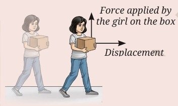 Work Energy and Simple Machines Class 9 MCQ fig 3