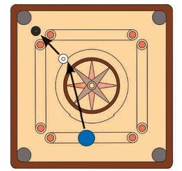 Work Energy and Simple Machines Class 9 MCQ fig 6