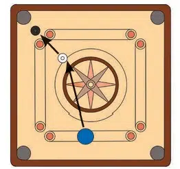 Work Energy and Simple Machines Class 9 MCQ fig 6