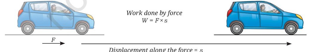 Work Energy and Simple Machines Class 9 MCQ fig 8