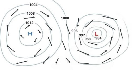 atmosphere and climate figure 4