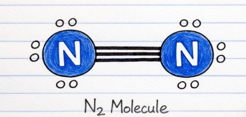 atomic foundations of matter fig 1