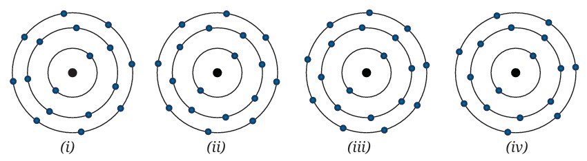 atomic foundations of matter fig 3