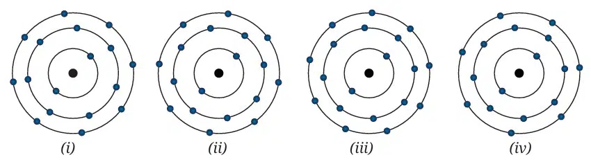 atomic foundations of matter fig 3
