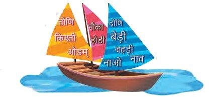 hindi chapter 5 fig 2