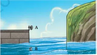 sound waves characteristics and applications fig 9