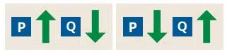 the price puzzle what drives the market figure 3
