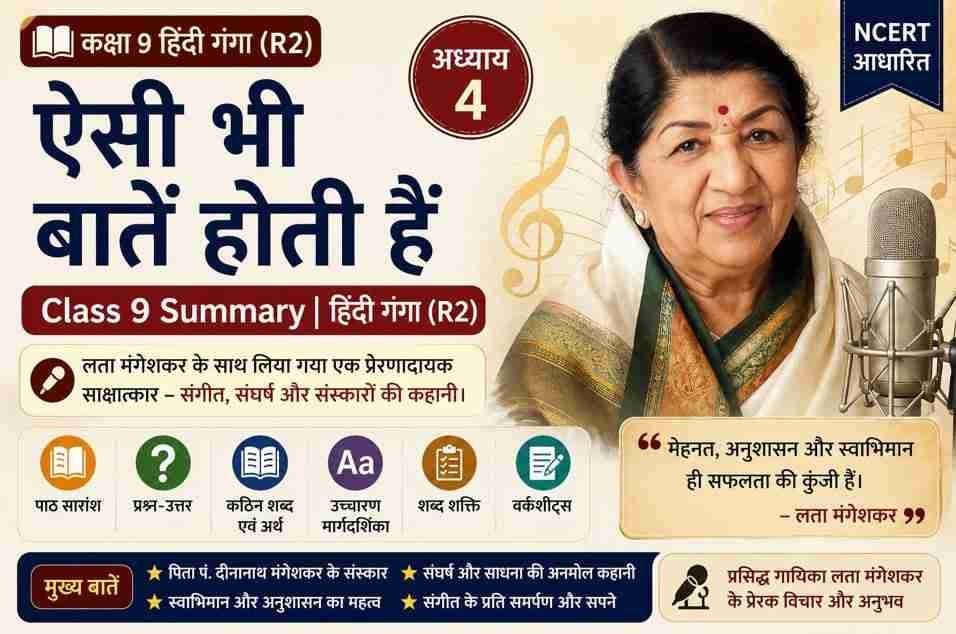 ऐसी भी बातें होती हैं Class 9 Summary  Hindi Ganga Chapter 4