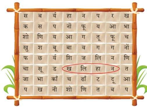 मेरी भी आभा है इसमें Class 9 Question Answer fig 4