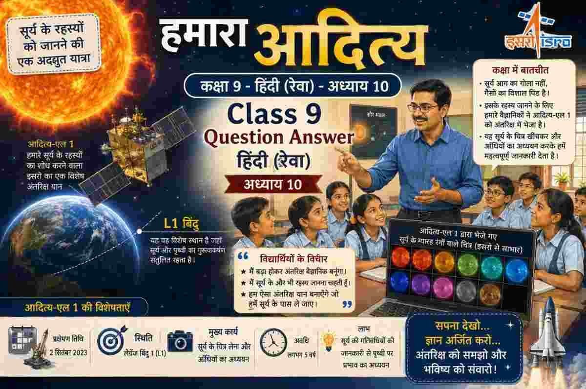 हमारा आदित्य Class 9 Question Answer Hindi Reva Chapter 10