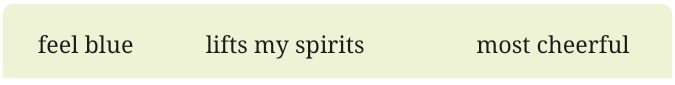 A Friend Found in Music Class 9 NCERT Solutions A Friend Found in Music fig 1