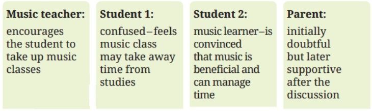 A Friend Found in Music Class 9 NCERT Solutions A Friend Found in Music fig 3