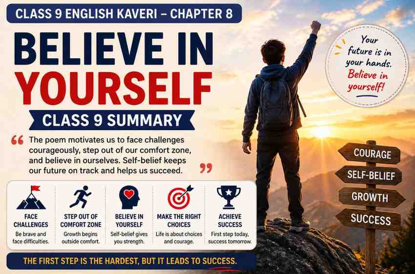 Believe in Yourself Class 9 Summary